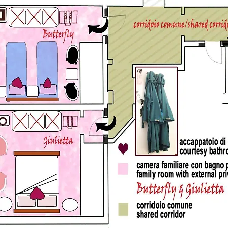 Casa Vittoria Bridge Bed and Breakfast